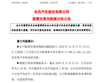 东风汽车提示股价波动“异常” 投资者需理